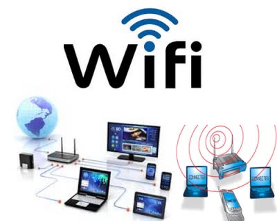 Как скрыть Wi-Fi сети соседей в списке беспроводных сетей Windows